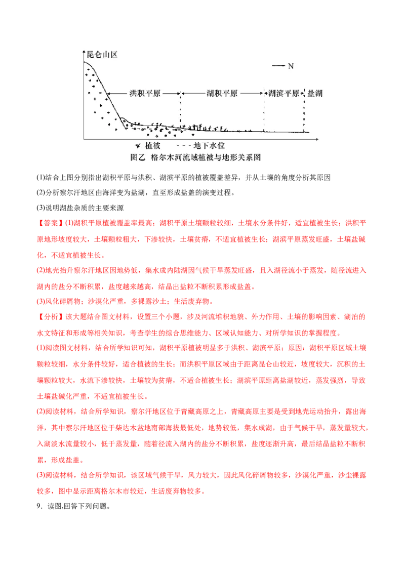 地理微考点522地形与河流-2023年高考总复习地理微考点狙击与专项突破_9.2025地理总复习_2023年新高考复习资料_专项复习_备战2023年高考地理总复习微考点狙击与专项测练
