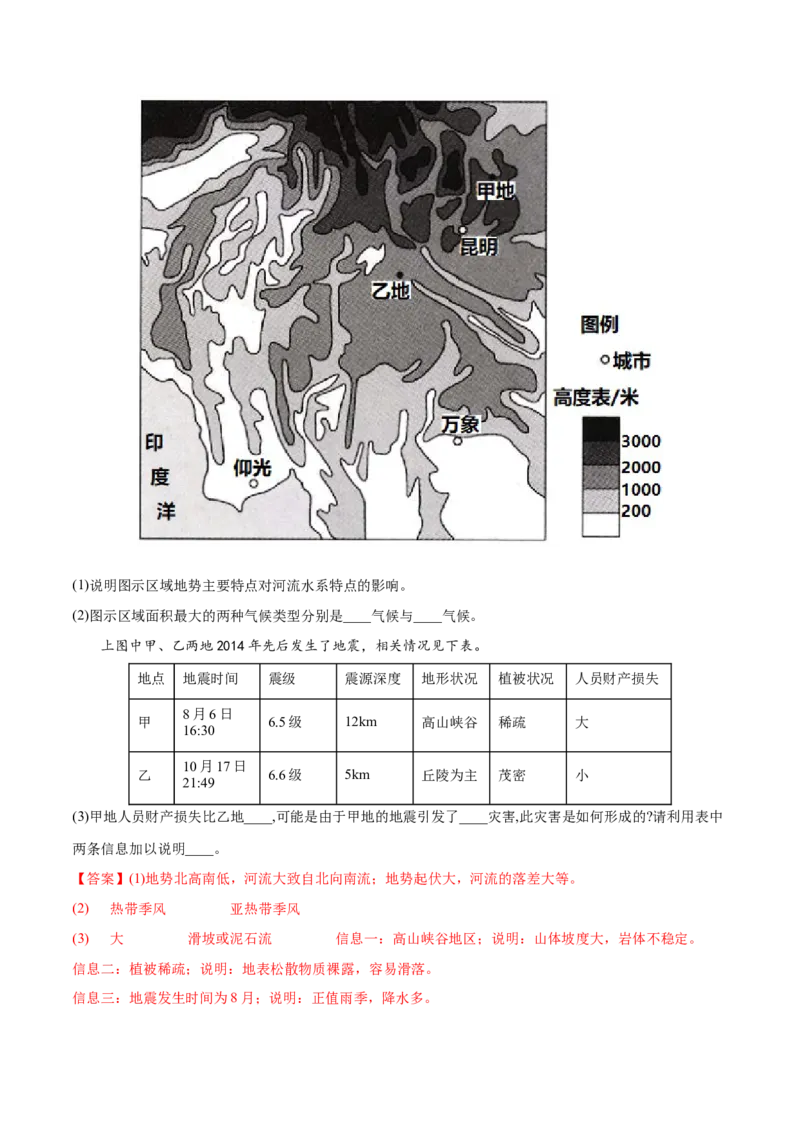 地理微考点522地形与河流-2023年高考总复习地理微考点狙击与专项突破_9.2025地理总复习_2023年新高考复习资料_专项复习_备战2023年高考地理总复习微考点狙击与专项测练