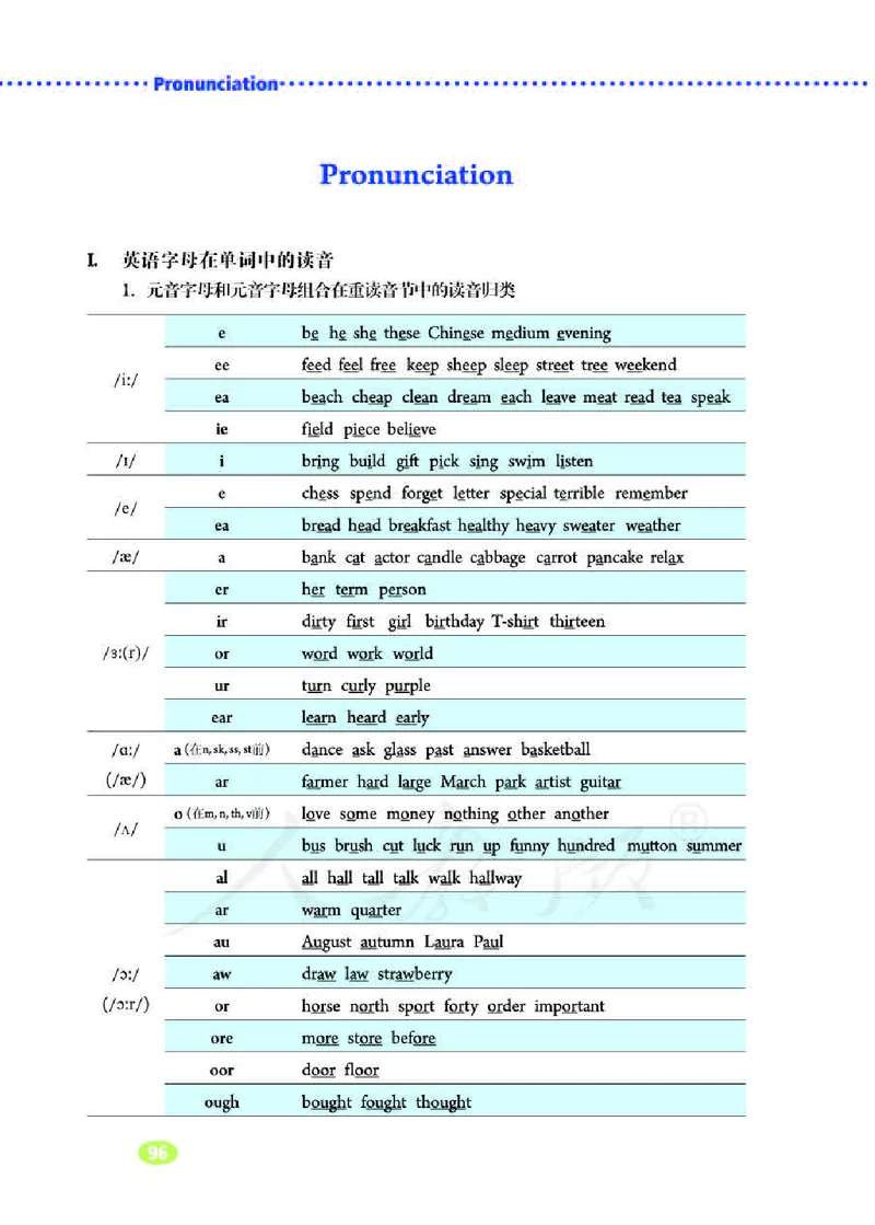 初中一年级下册英语_教资初高中_教资面试2025教资面试备考资料合集_教资面试资料合集_3、教资面试资料包大全_45大圣中小幼面试资料包_初中_英语_初中英语电子课本