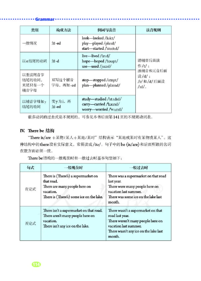 初中一年级下册英语_教资初高中_教资面试2025教资面试备考资料合集_教资面试资料合集_3、教资面试资料包大全_45大圣中小幼面试资料包_初中_英语_初中英语电子课本