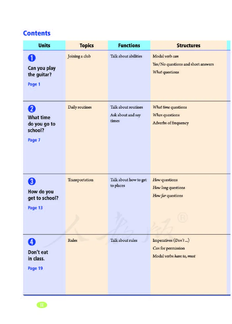 初中一年级下册英语_教资初高中_教资面试2025教资面试备考资料合集_教资面试资料合集_3、教资面试资料包大全_45大圣中小幼面试资料包_初中_英语_初中英语电子课本
