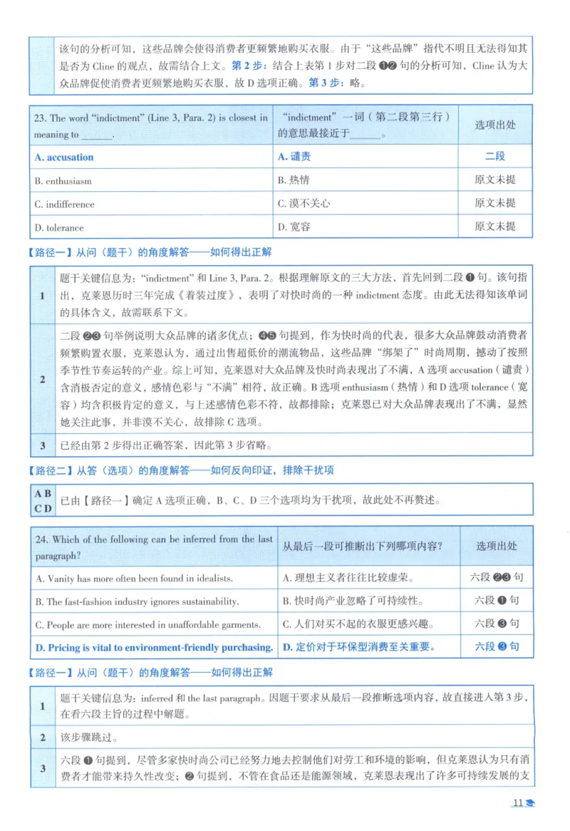 2013考研真相真题解析_考研_英语_00.手译本_《英语阅读＆翻译手译本》2000-2023_02.英语一2010-2023_全文解析+选项解析_10-23真题选项解析