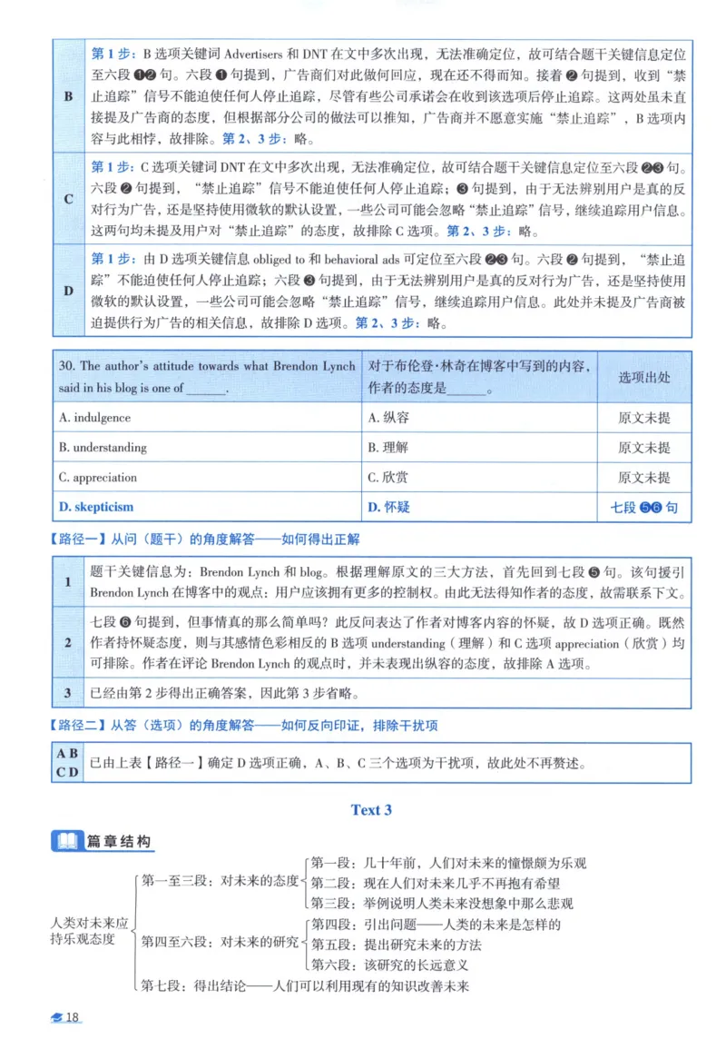 2013考研真相真题解析_考研_英语_00.手译本_《英语阅读＆翻译手译本》2000-2023_02.英语一2010-2023_全文解析+选项解析_10-23真题选项解析