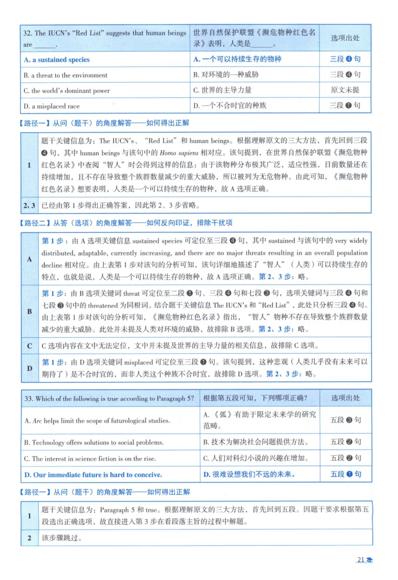 2013考研真相真题解析_考研_英语_00.手译本_《英语阅读＆翻译手译本》2000-2023_02.英语一2010-2023_全文解析+选项解析_10-23真题选项解析