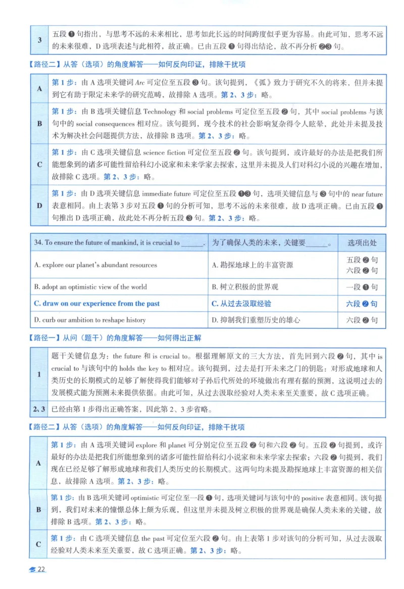 2013考研真相真题解析_考研_英语_00.手译本_《英语阅读＆翻译手译本》2000-2023_02.英语一2010-2023_全文解析+选项解析_10-23真题选项解析