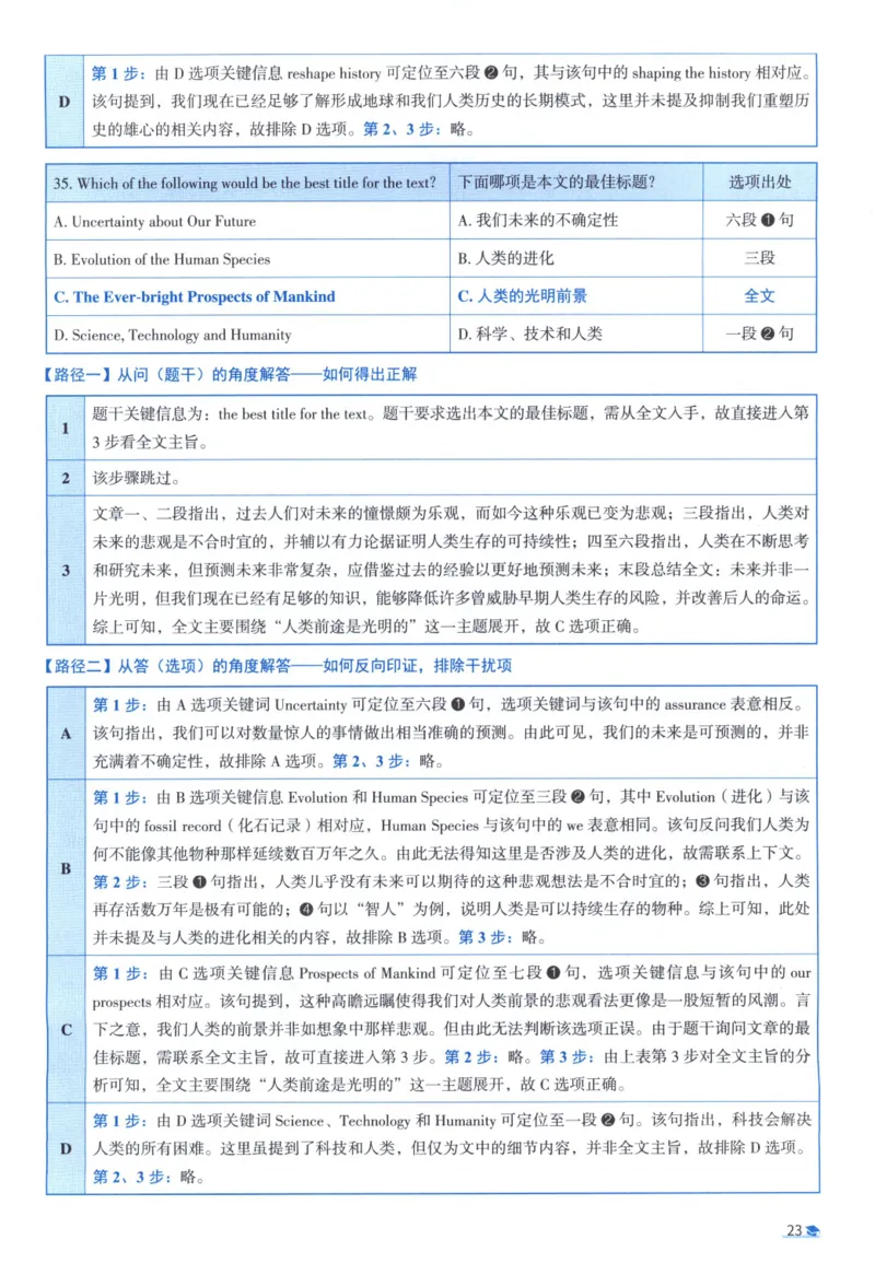 2013考研真相真题解析_考研_英语_00.手译本_《英语阅读＆翻译手译本》2000-2023_02.英语一2010-2023_全文解析+选项解析_10-23真题选项解析
