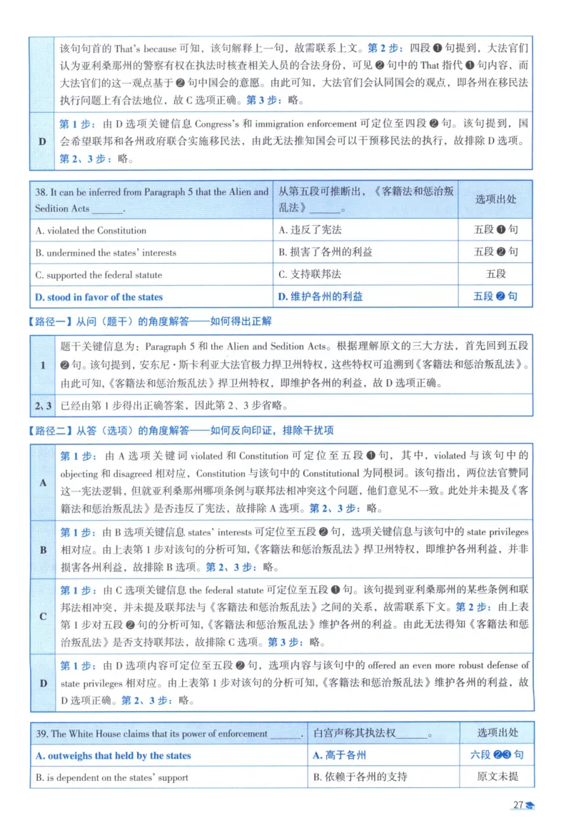 2013考研真相真题解析_考研_英语_00.手译本_《英语阅读＆翻译手译本》2000-2023_02.英语一2010-2023_全文解析+选项解析_10-23真题选项解析