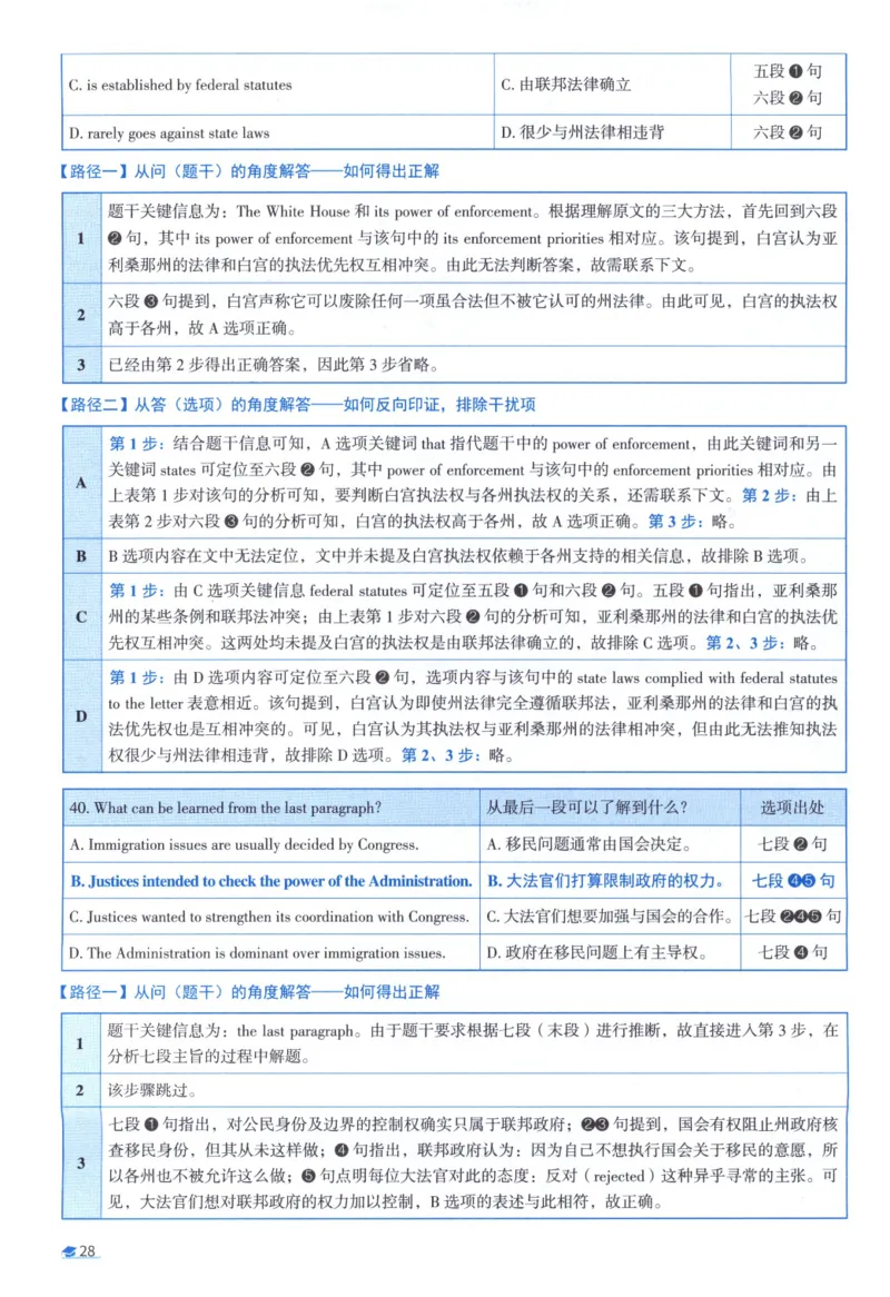 2013考研真相真题解析_考研_英语_00.手译本_《英语阅读＆翻译手译本》2000-2023_02.英语一2010-2023_全文解析+选项解析_10-23真题选项解析