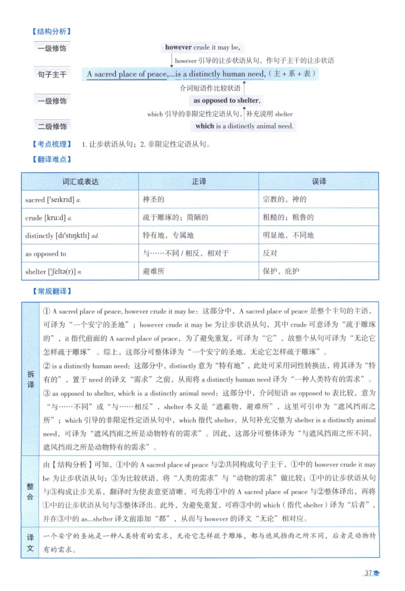 2013考研真相真题解析_考研_英语_00.手译本_《英语阅读＆翻译手译本》2000-2023_02.英语一2010-2023_全文解析+选项解析_10-23真题选项解析
