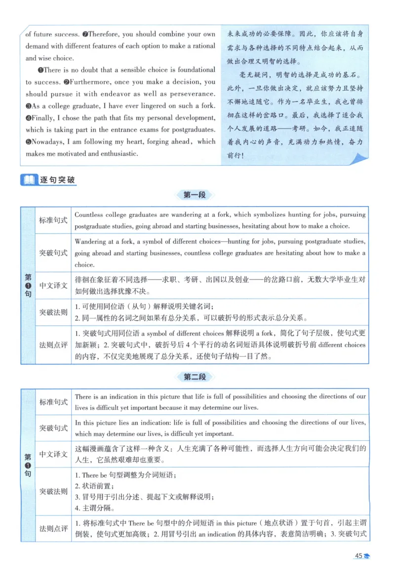 2013考研真相真题解析_考研_英语_00.手译本_《英语阅读＆翻译手译本》2000-2023_02.英语一2010-2023_全文解析+选项解析_10-23真题选项解析
