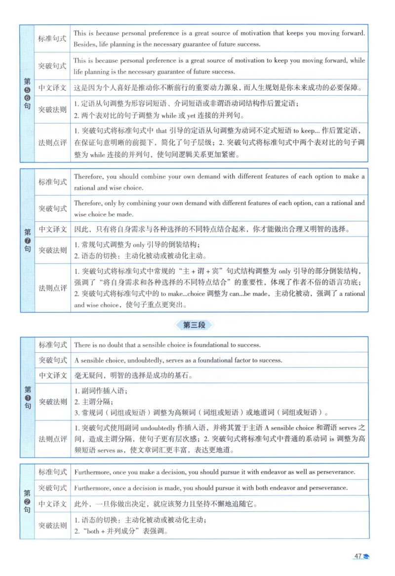 2013考研真相真题解析_考研_英语_00.手译本_《英语阅读＆翻译手译本》2000-2023_02.英语一2010-2023_全文解析+选项解析_10-23真题选项解析