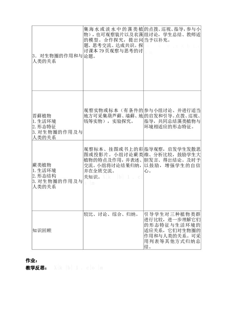 人教版七年级上册生物教案(1)_教资初高中_教资面试2025教资面试备考资料合集_教资面试资料合集_2025教资面试资料_25上教资面试-小学资料包_19教案：合集_初中学科全册教案