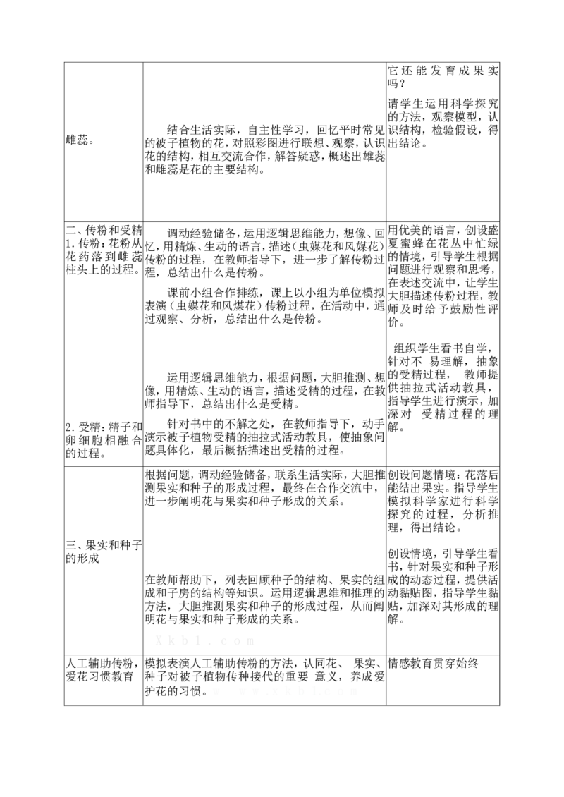 人教版七年级上册生物教案(1)_教资初高中_教资面试2025教资面试备考资料合集_教资面试资料合集_2025教资面试资料_25上教资面试-小学资料包_19教案：合集_初中学科全册教案