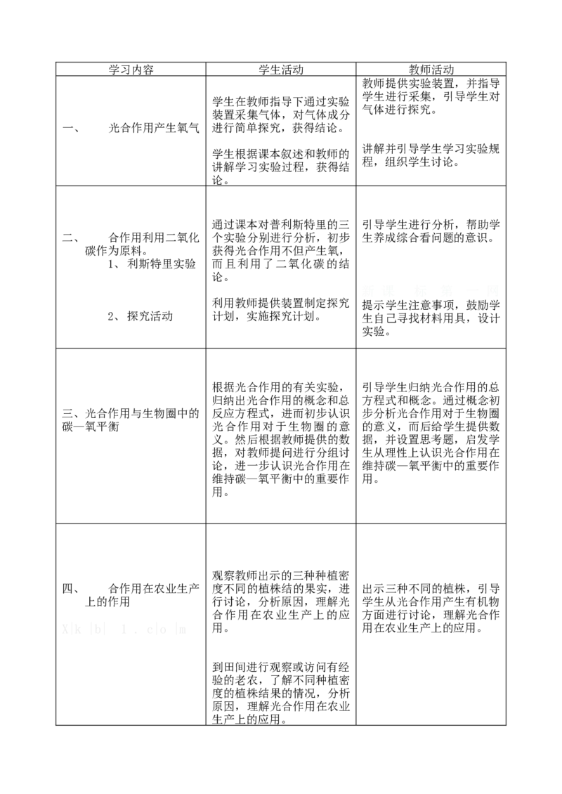 人教版七年级上册生物教案(1)_教资初高中_教资面试2025教资面试备考资料合集_教资面试资料合集_2025教资面试资料_25上教资面试-小学资料包_19教案：合集_初中学科全册教案