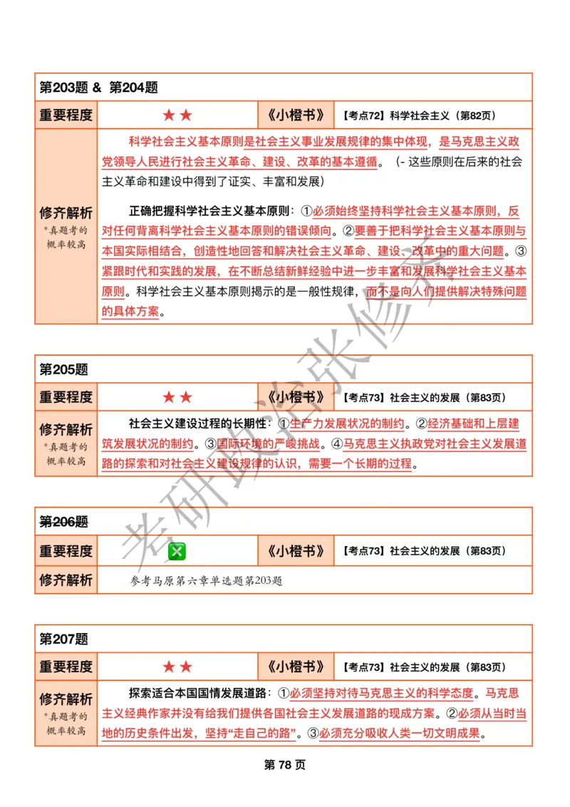 DAY21修齐1000题逐题解析手册免费分享_考研_16.2026考研政治清北成硕_00.电子讲义_张修齐肖1000带刷