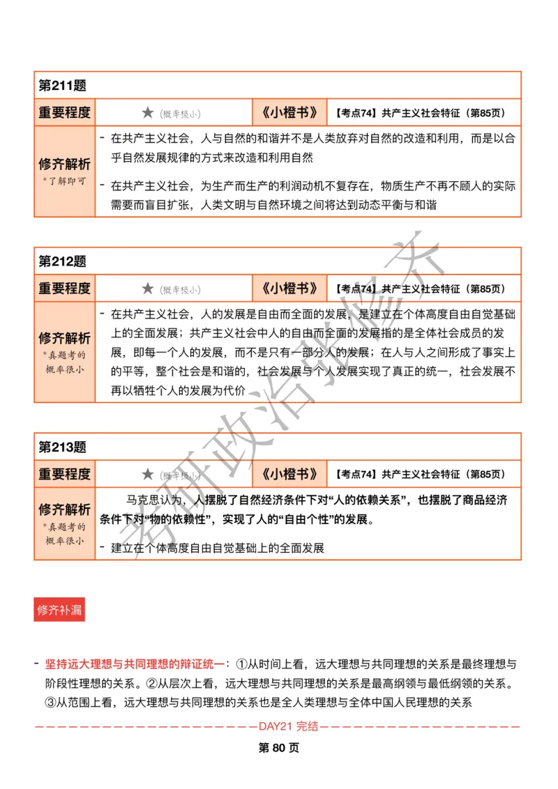 DAY21修齐1000题逐题解析手册免费分享_考研_16.2026考研政治清北成硕_00.电子讲义_张修齐肖1000带刷