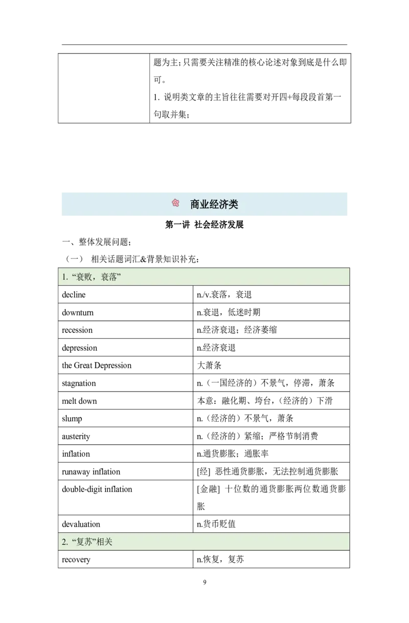 25王晶婷《五大话题必备通识知识+单词》（纯背诵版）_考研_英语_15.王晶婷_25王晶婷《五大话题必备通识知识+单词》（纯背诵版）