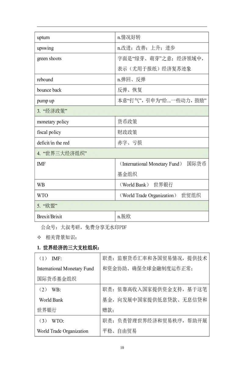 25王晶婷《五大话题必备通识知识+单词》（纯背诵版）_考研_英语_15.王晶婷_25王晶婷《五大话题必备通识知识+单词》（纯背诵版）