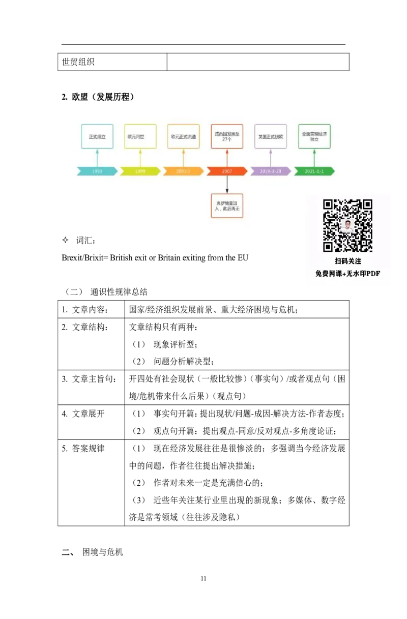 25王晶婷《五大话题必备通识知识+单词》（纯背诵版）_考研_英语_15.王晶婷_25王晶婷《五大话题必备通识知识+单词》（纯背诵版）