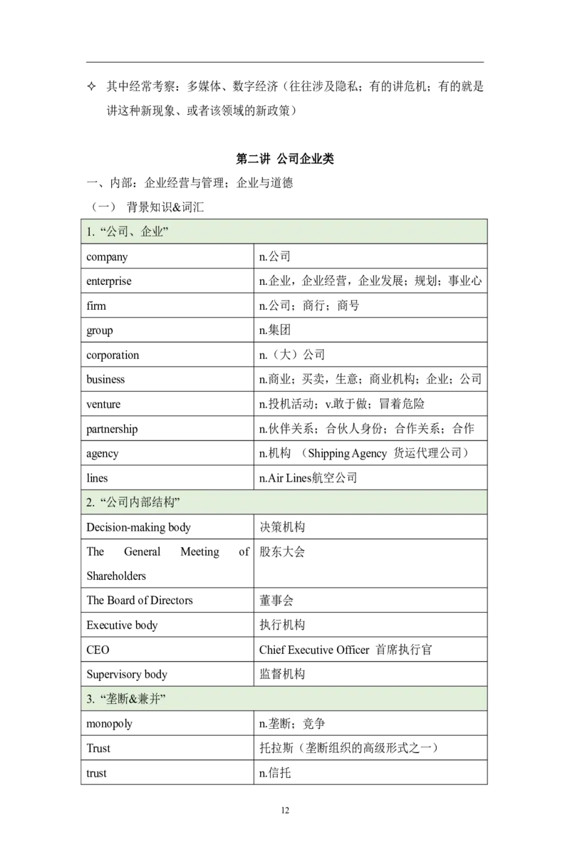 25王晶婷《五大话题必备通识知识+单词》（纯背诵版）_考研_英语_15.王晶婷_25王晶婷《五大话题必备通识知识+单词》（纯背诵版）