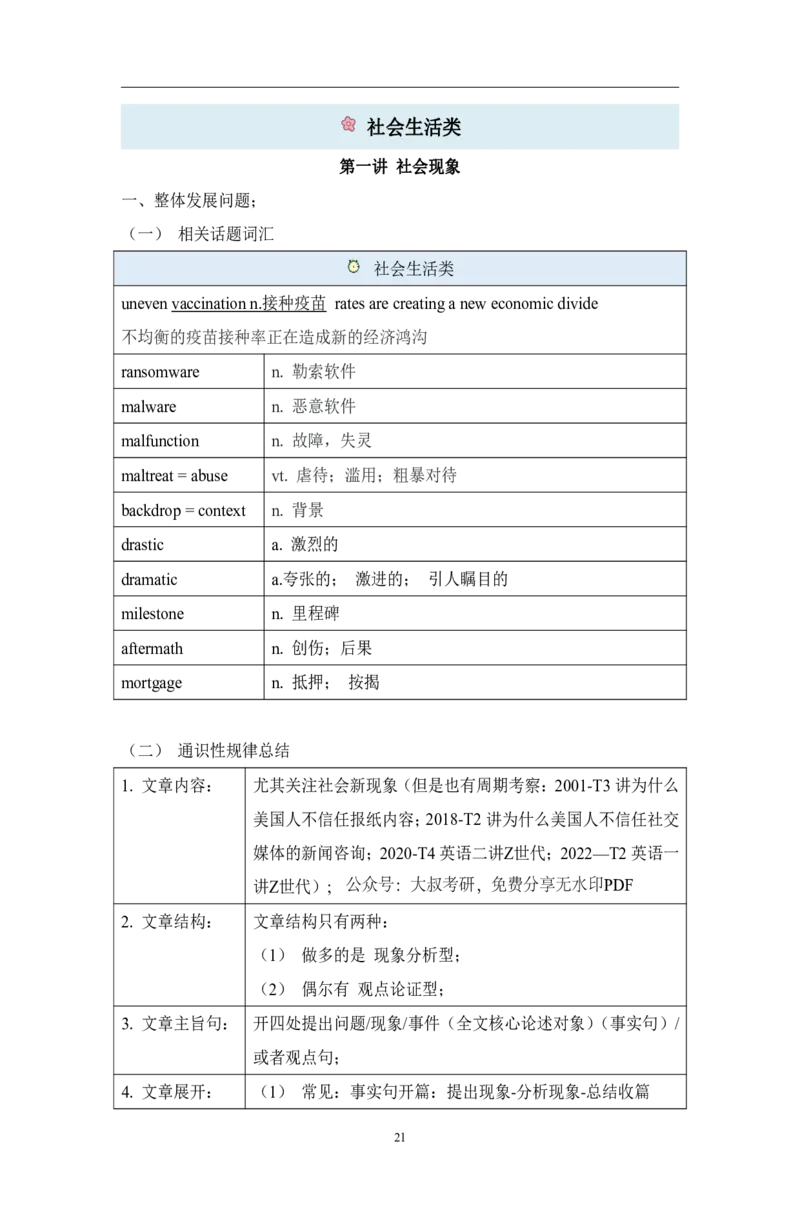 25王晶婷《五大话题必备通识知识+单词》（纯背诵版）_考研_英语_15.王晶婷_25王晶婷《五大话题必备通识知识+单词》（纯背诵版）