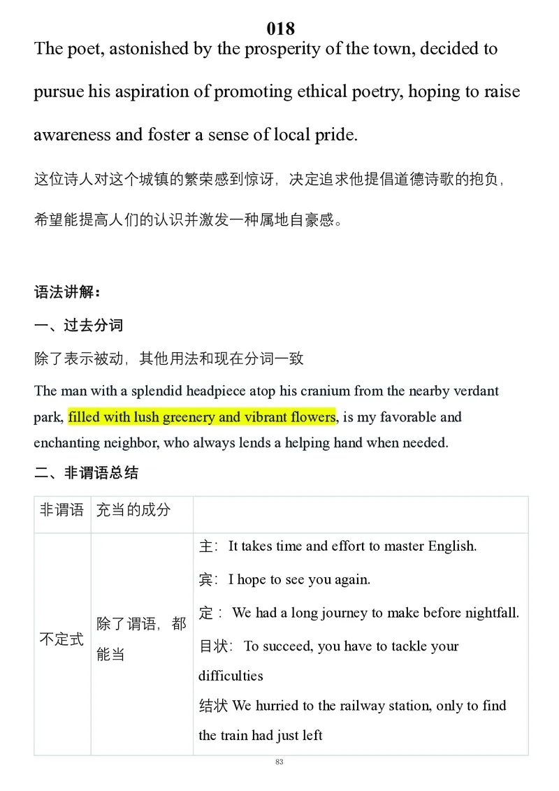 要你命2000合集_考研_英语_08.船长_25船长《要你命2000》合集
