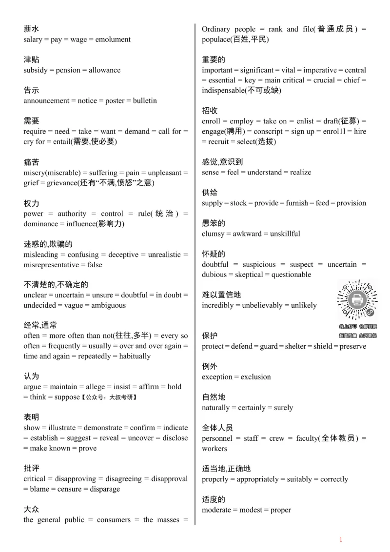 写作同义词替换_考研_英语_00.25考研英语_25考研《单词抢救资料》