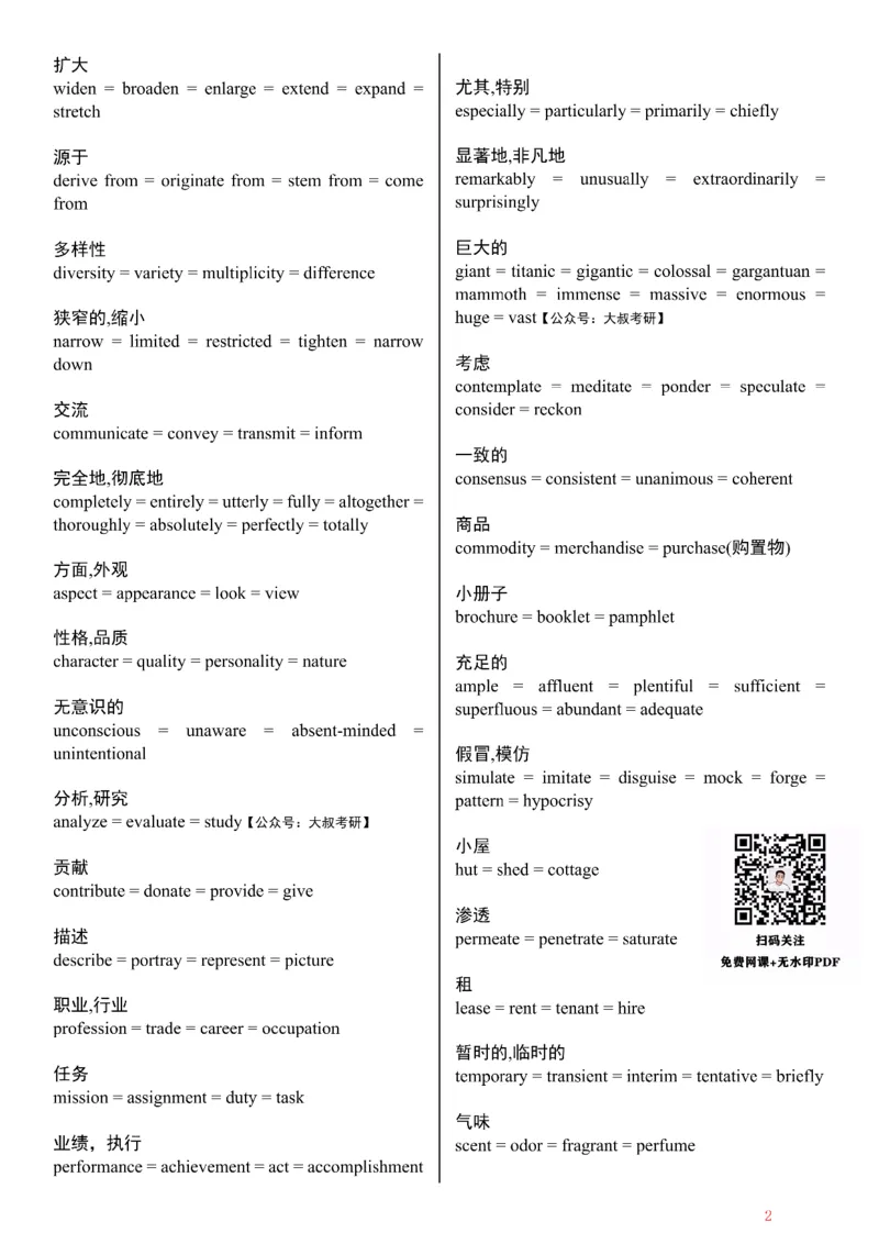 写作同义词替换_考研_英语_00.25考研英语_25考研《单词抢救资料》