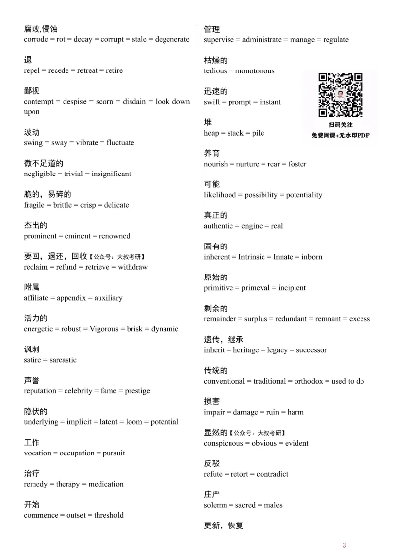 写作同义词替换_考研_英语_00.25考研英语_25考研《单词抢救资料》