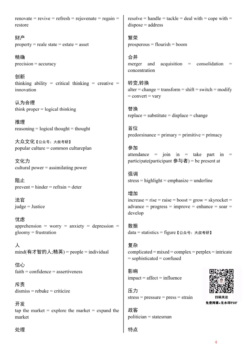 写作同义词替换_考研_英语_00.25考研英语_25考研《单词抢救资料》