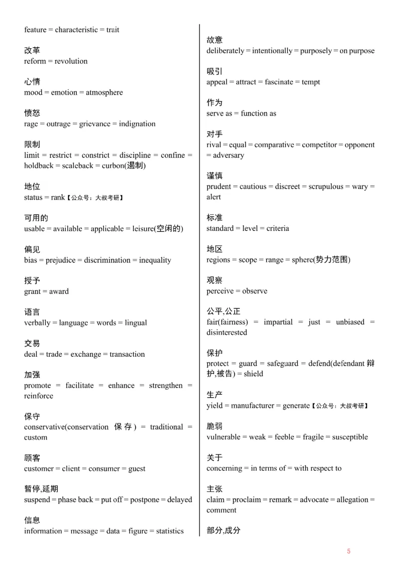 写作同义词替换_考研_英语_00.25考研英语_25考研《单词抢救资料》