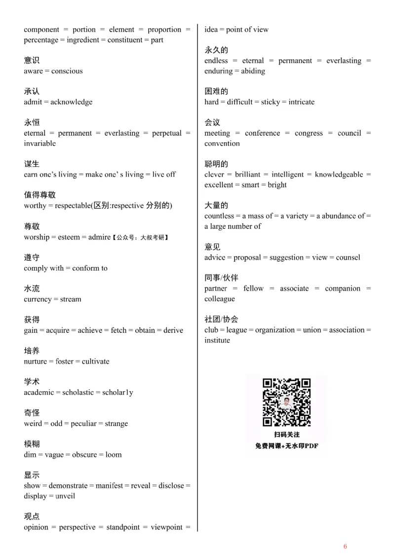 写作同义词替换_考研_英语_00.25考研英语_25考研《单词抢救资料》
