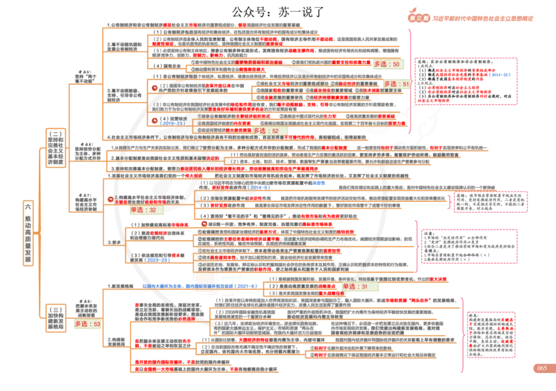 2025版政治思维导图，标注1000题号：新思想_考研_政治_04.苏一_25苏一《思维导图》标注1000题题号