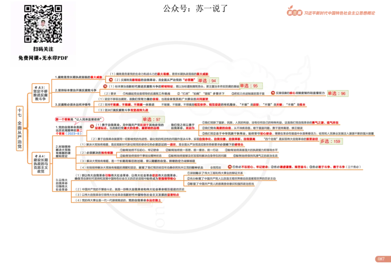 2025版政治思维导图，标注1000题号：新思想_考研_政治_04.苏一_25苏一《思维导图》标注1000题题号