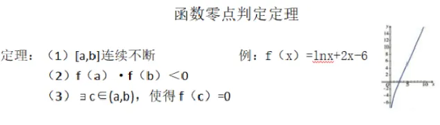 函数零点判定定理_教资初高中_教资面试2025教资面试备考资料合集_教资面试资料合集_2025教资面试资料_25上教资面试中学合集_教资面试逐字稿_高中数学面试逐字稿合集