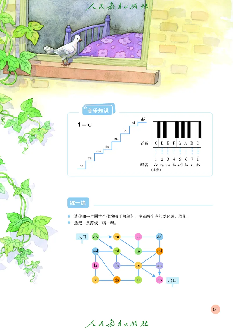 三年级上册_教资初高中_教资面试2025教资面试备考资料合集_教资面试资料合集_3、教资面试资料包大全_45大圣中小幼面试资料包_小学_音乐_电子课本