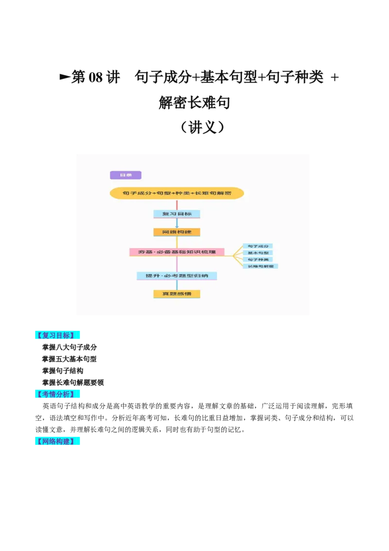 第08讲句子成分+基本句型+句子种类+长难句（讲义）-2024年高考英语一轮复习讲练测（新教材新高考）（解析版）_3.2025英语总复习_2024年新高考资料_1.2024一轮复习_第一-六部分