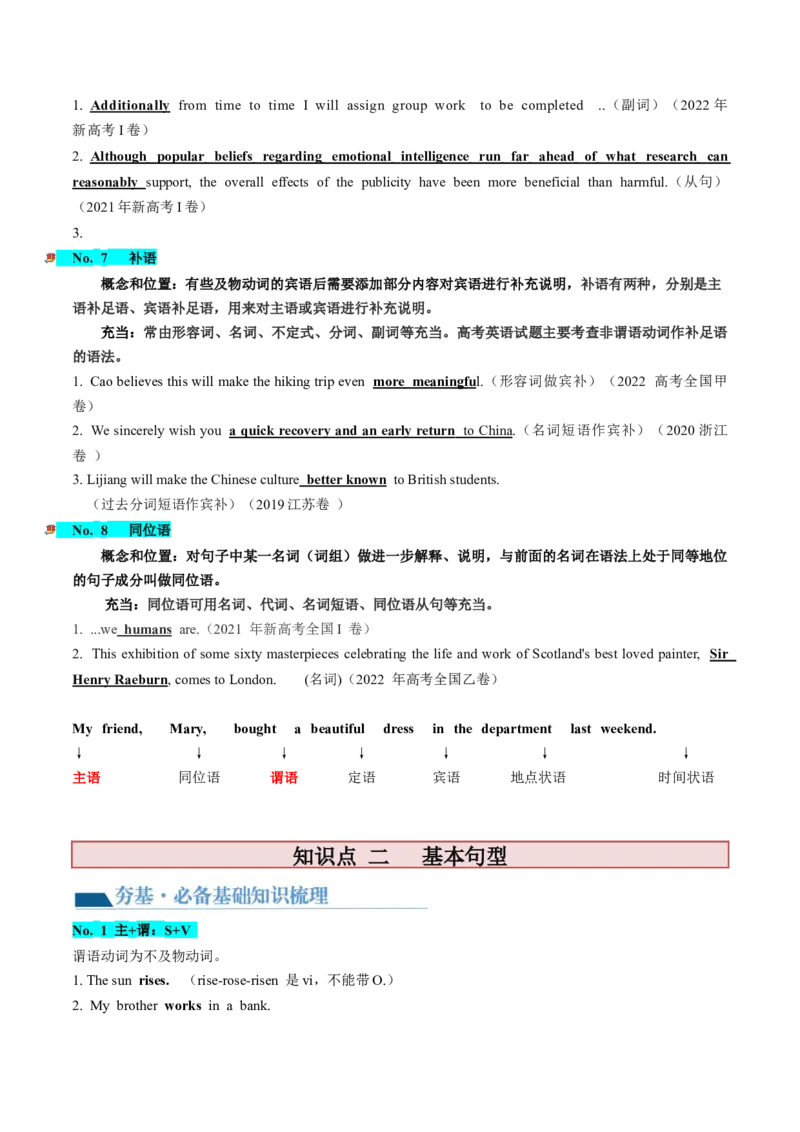 第08讲句子成分+基本句型+句子种类+长难句（讲义）-2024年高考英语一轮复习讲练测（新教材新高考）（解析版）_3.2025英语总复习_2024年新高考资料_1.2024一轮复习_第一-六部分