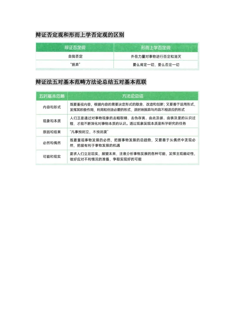25徐涛核心考案图表汇合-&mdash;&mdash;马原_考研_政治_01.徐涛_25徐涛核心考案图表框架汇总