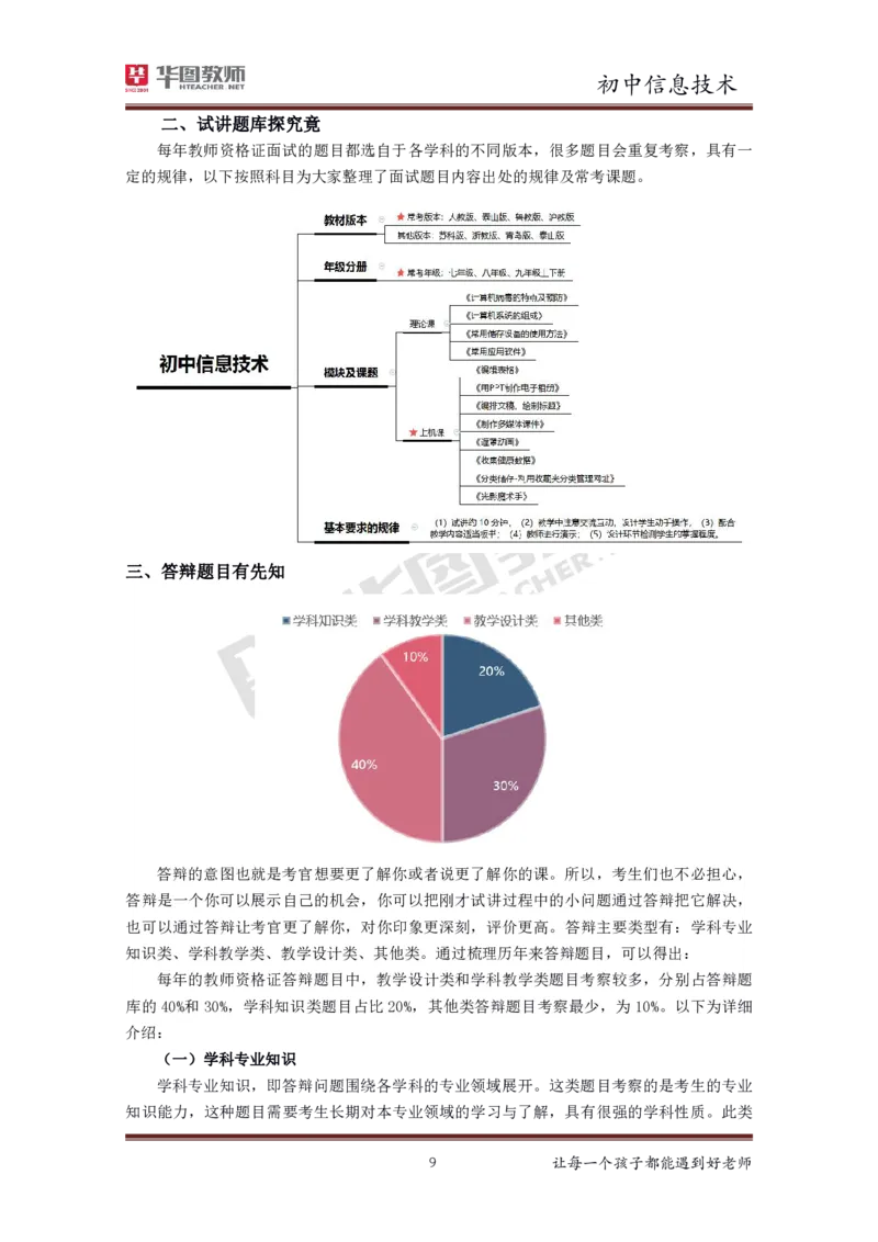 初中信息技术更多资料加入._教资初高中_教资面试2025教资面试备考资料合集_教资面试资料合集_3、教资面试资料包大全_19中小学教师资格面试试库宝书_21年版本--赠送
