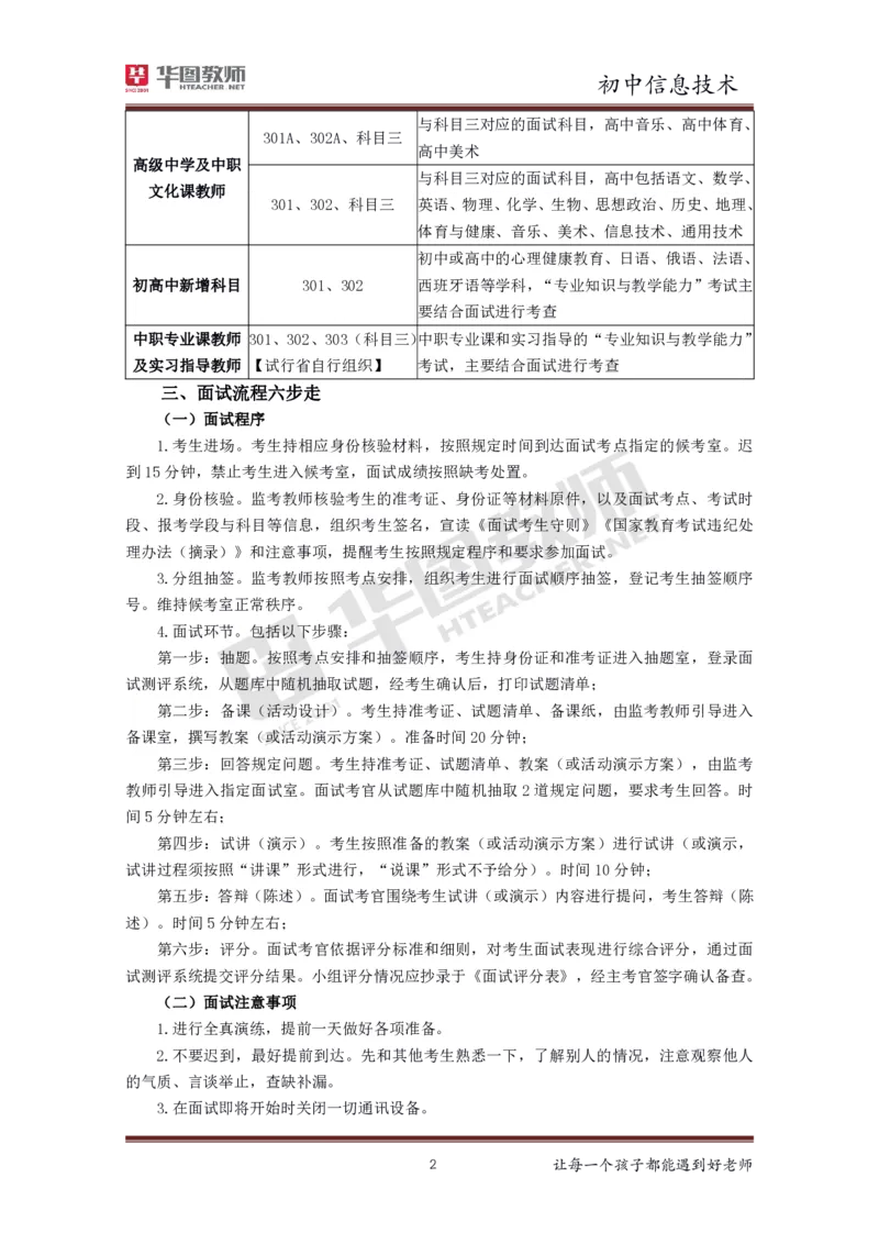 初中信息技术更多资料加入._教资初高中_教资面试2025教资面试备考资料合集_教资面试资料合集_3、教资面试资料包大全_19中小学教师资格面试试库宝书_21年版本--赠送