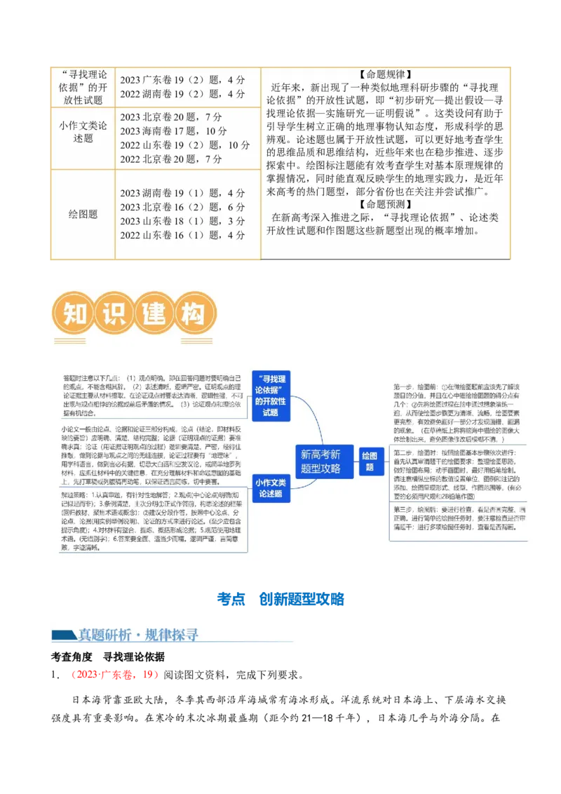 专题2新高考新题型攻略（讲义）（原卷版）_9.2025地理总复习_2024年新高考资料_2.2024二轮复习_2024年高考地理二轮复习讲练测（新教材新高考）_攻略