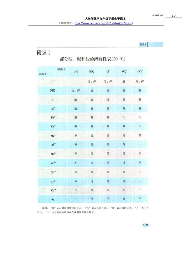 人教版化学九年级下册电子课本(1)_教资初高中_教资面试2025教资面试备考资料合集_教资面试资料合集_2025教资面试资料_25上教资面试-小学资料包_20教材：全册_初中_初中化学