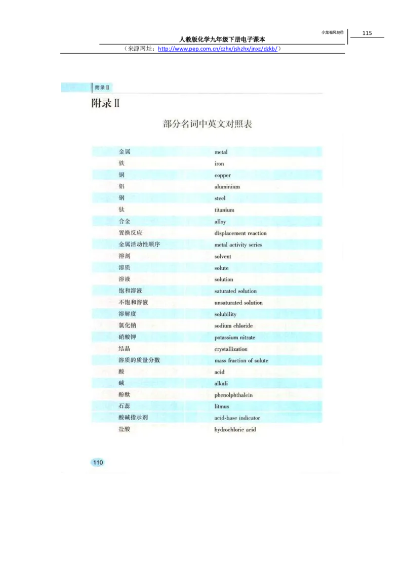 人教版化学九年级下册电子课本(1)_教资初高中_教资面试2025教资面试备考资料合集_教资面试资料合集_2025教资面试资料_25上教资面试-小学资料包_20教材：全册_初中_初中化学