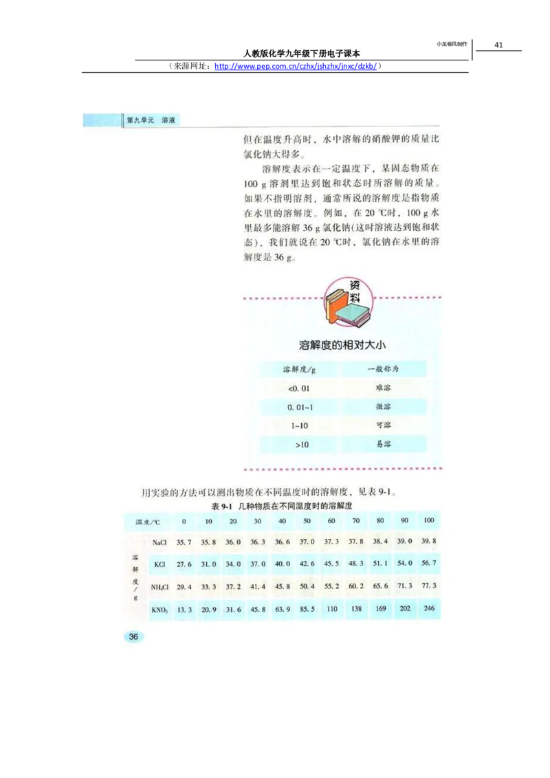 人教版化学九年级下册电子课本(1)_教资初高中_教资面试2025教资面试备考资料合集_教资面试资料合集_2025教资面试资料_25上教资面试-小学资料包_20教材：全册_初中_初中化学