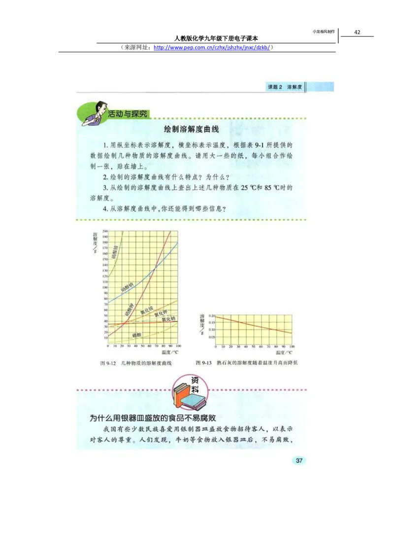 人教版化学九年级下册电子课本(1)_教资初高中_教资面试2025教资面试备考资料合集_教资面试资料合集_2025教资面试资料_25上教资面试-小学资料包_20教材：全册_初中_初中化学