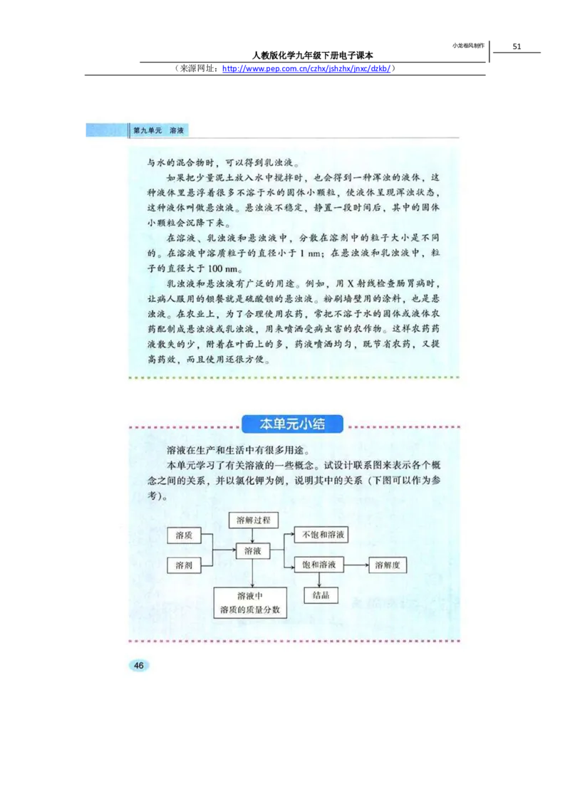 人教版化学九年级下册电子课本(1)_教资初高中_教资面试2025教资面试备考资料合集_教资面试资料合集_2025教资面试资料_25上教资面试-小学资料包_20教材：全册_初中_初中化学