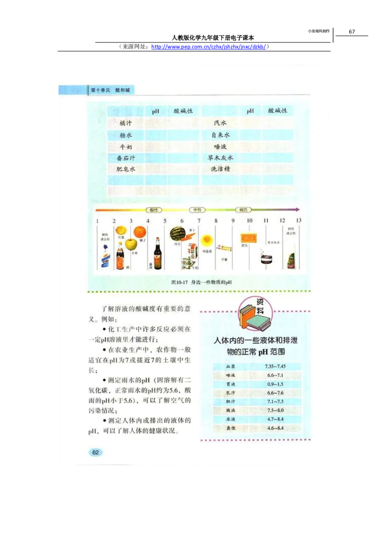 人教版化学九年级下册电子课本(1)_教资初高中_教资面试2025教资面试备考资料合集_教资面试资料合集_2025教资面试资料_25上教资面试-小学资料包_20教材：全册_初中_初中化学