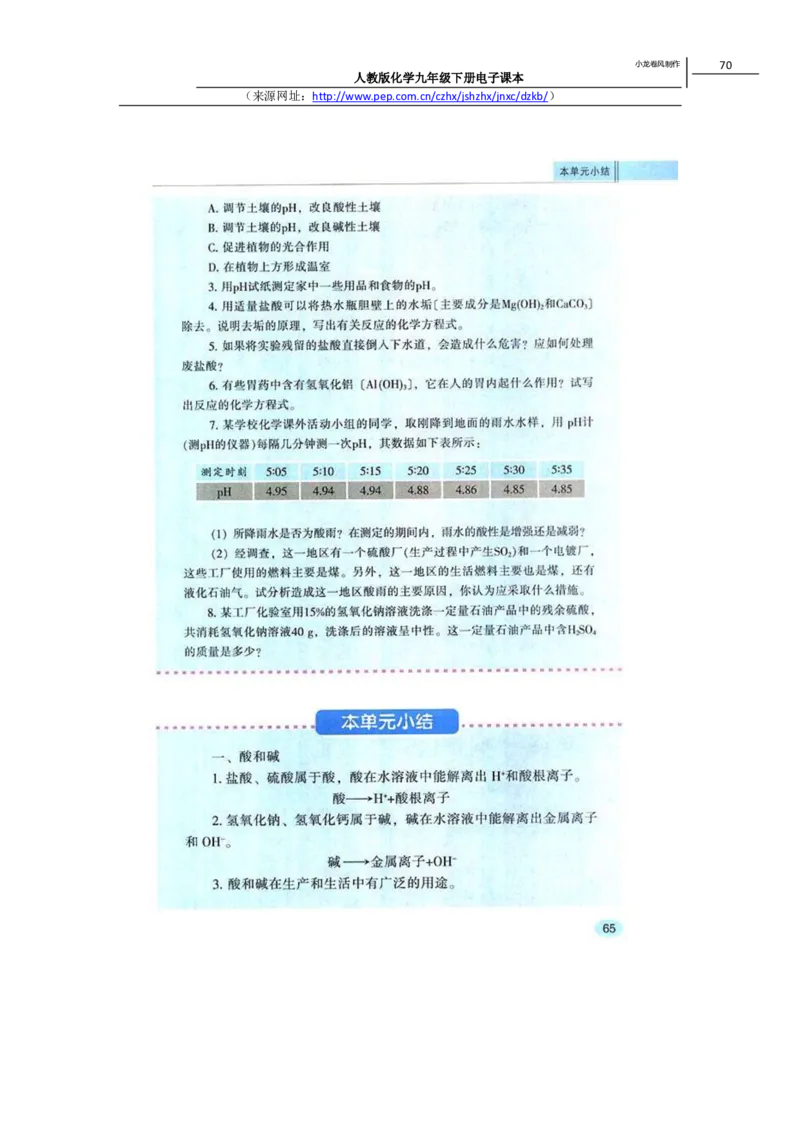 人教版化学九年级下册电子课本(1)_教资初高中_教资面试2025教资面试备考资料合集_教资面试资料合集_2025教资面试资料_25上教资面试-小学资料包_20教材：全册_初中_初中化学