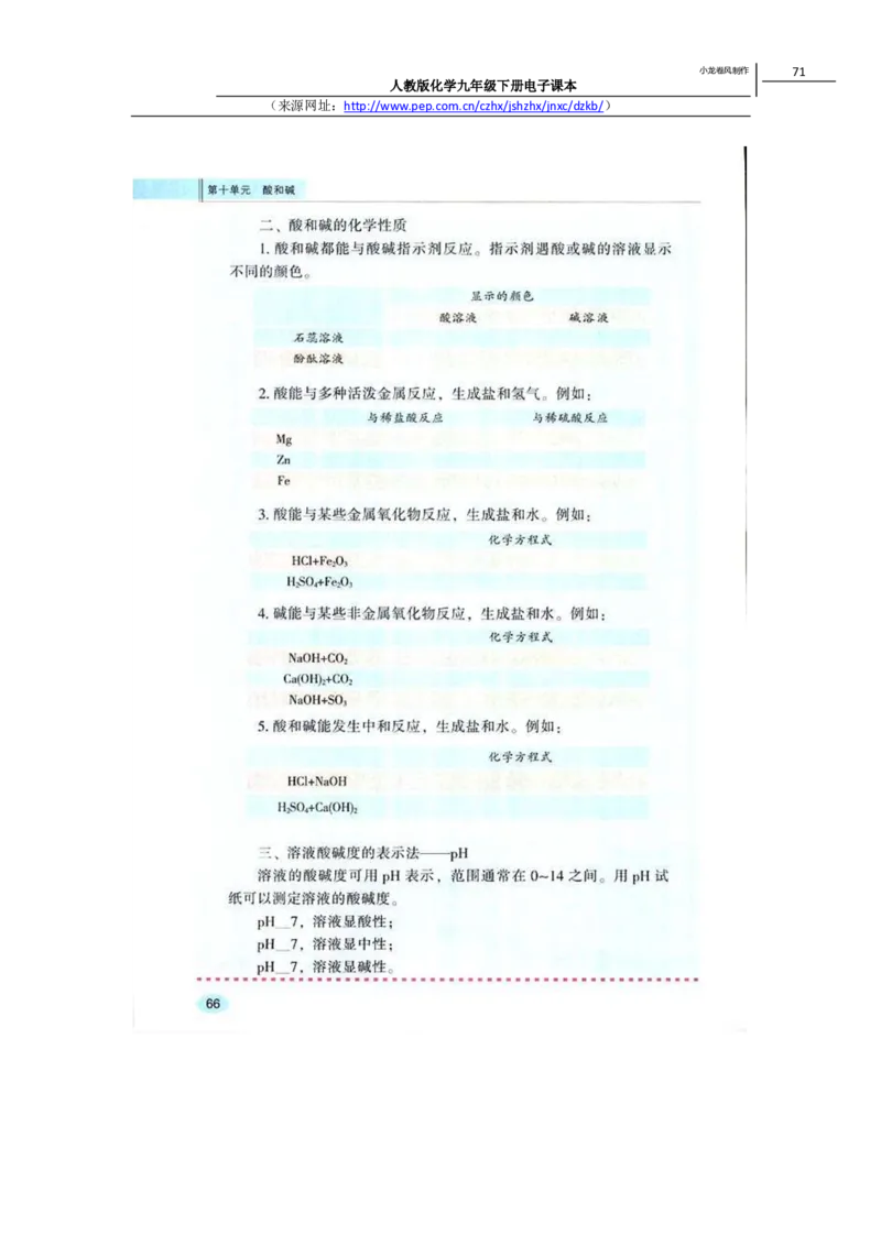 人教版化学九年级下册电子课本(1)_教资初高中_教资面试2025教资面试备考资料合集_教资面试资料合集_2025教资面试资料_25上教资面试-小学资料包_20教材：全册_初中_初中化学